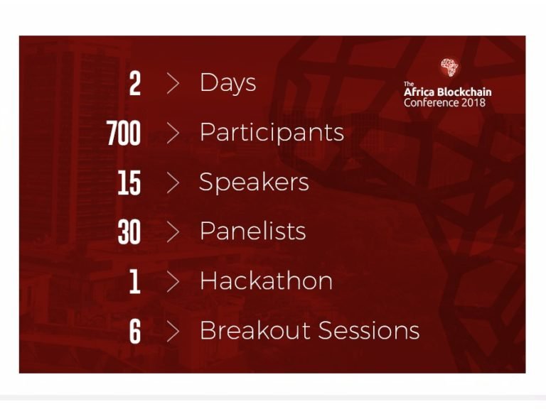 BLOCKCHAIN AFRICA CONFERENCE STATISTICS