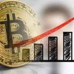 Bitcoin Bull Run: Bitcoin Rises Above $7460 And Still Rising