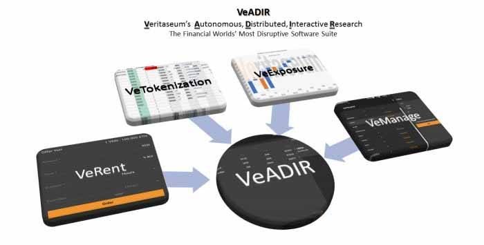 Reggie Middleton And Veritaseum has been discharged with a court order to pay $8.4 million from illegal coin offering.