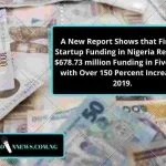 A New Report Shows that Fintech Startup Funding in Nigeria Recorded $678.73 million Funding in Five Years with Over 150 Percent Increase in 2019.