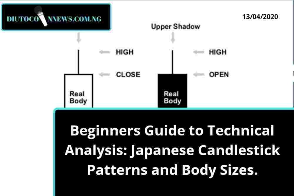Beginners Guide to Technical Analysis: Japanese Candlestick Patterns and Body Sizes