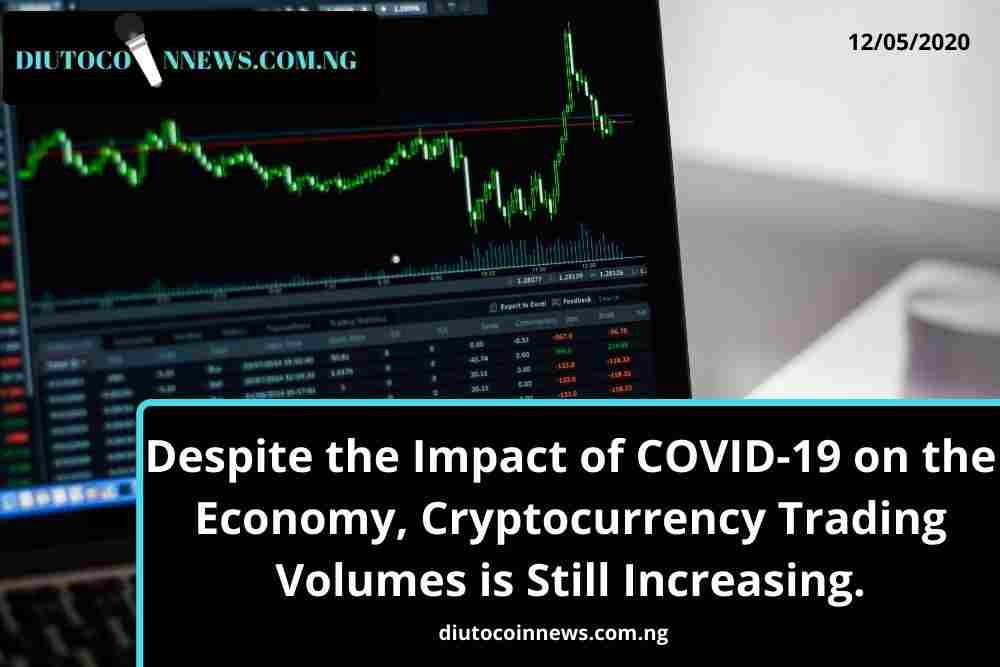 Despite the Impact of COVID-19 on the Economy, Cryptocurrency Trading Volumes Still Increasing.