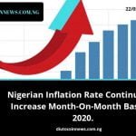 Nigerian Inflation Rate Continues to Increase on a Month-On-Month Basis in 2020.