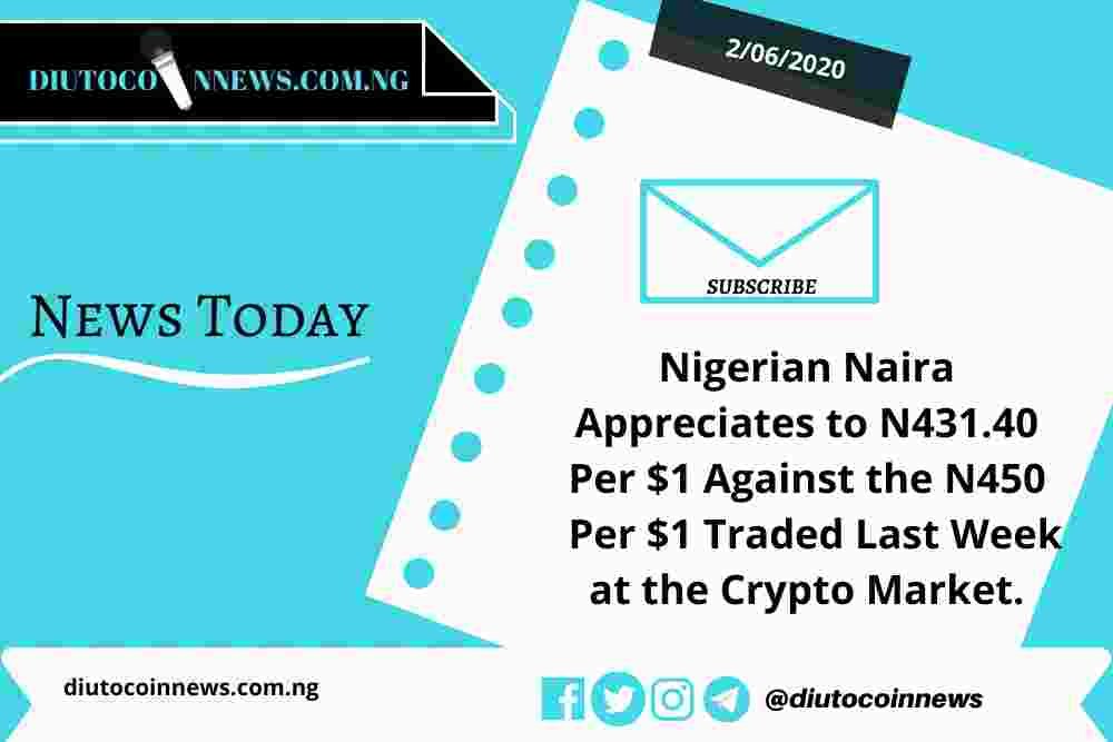 Nigerian Naira Appreciates to N431.40 Per $1 Against the N450 Per $1 Traded Last Week at the Crypto Market. 