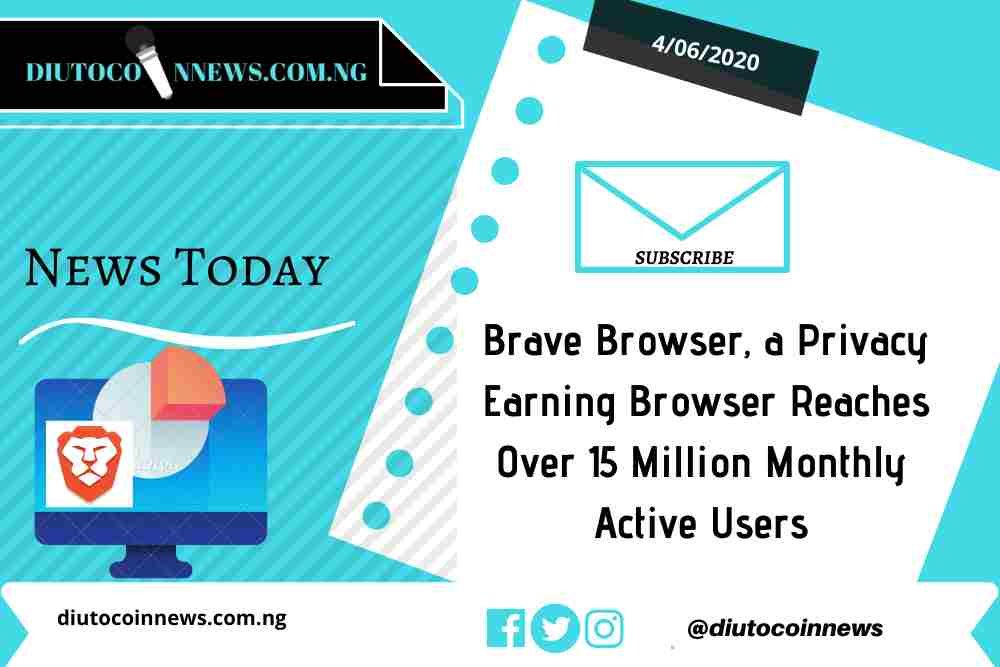 Brave Browser, a Privacy Earning Browser Reaches Over 15 Million Monthly Active Users.