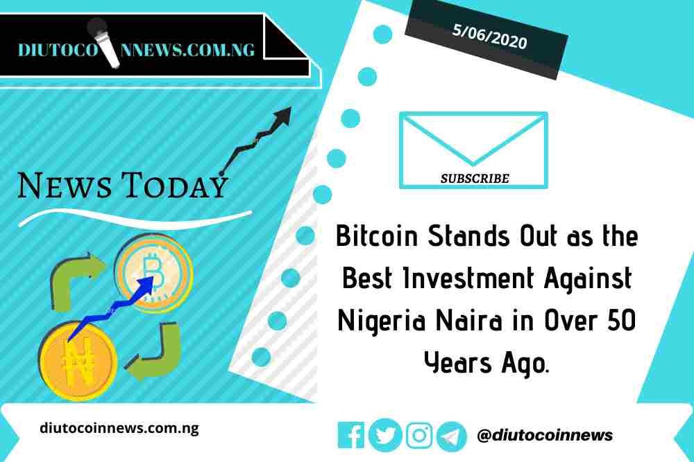 Bitcoin Stands Out as the Best Investment Against Nigeria Naira Over 50 Years Ago.