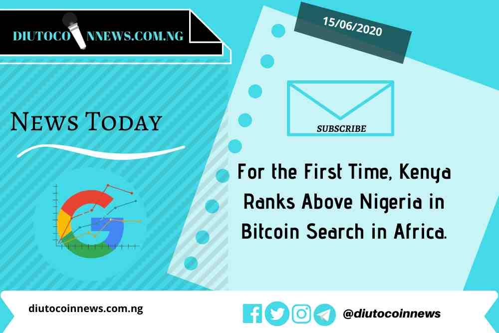 For the First Time, Kenya Ranks Above Nigeria in Bitcoin Search in Africa.