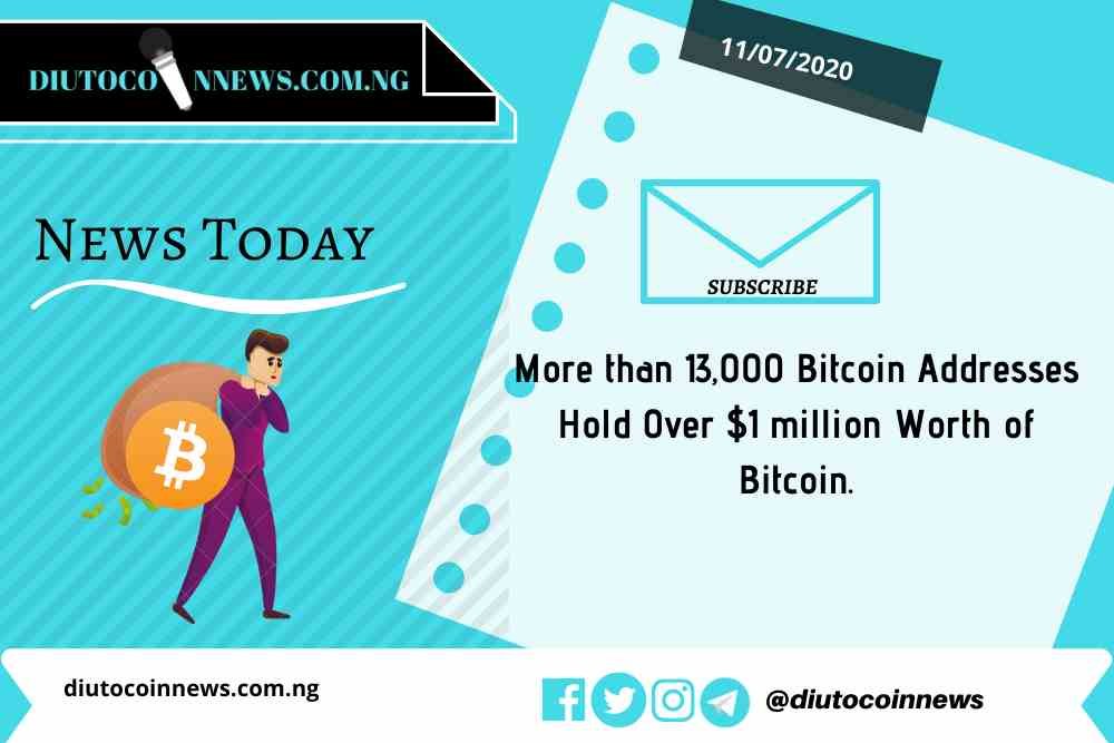 More than 13,000 Bitcoin Addresses Hold Over $1 Million Worth of Bitcoin.