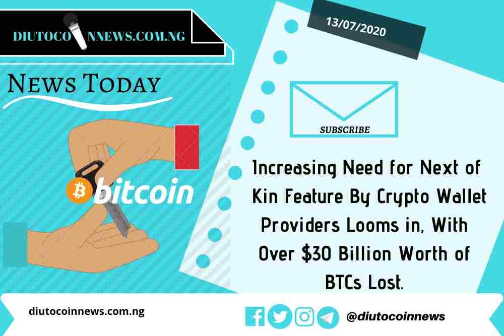 Increasing Need for Next of Kin Feature By Crypto Wallet Providers Looms in, With Over $30 Billion Worth of BTCs Lost.