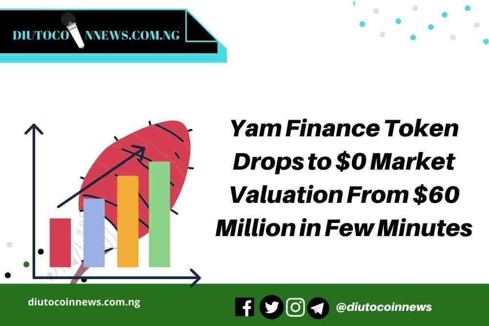 Yam Finance Token Drops to $0 Market Valuation From $60 Million in Few Minutes