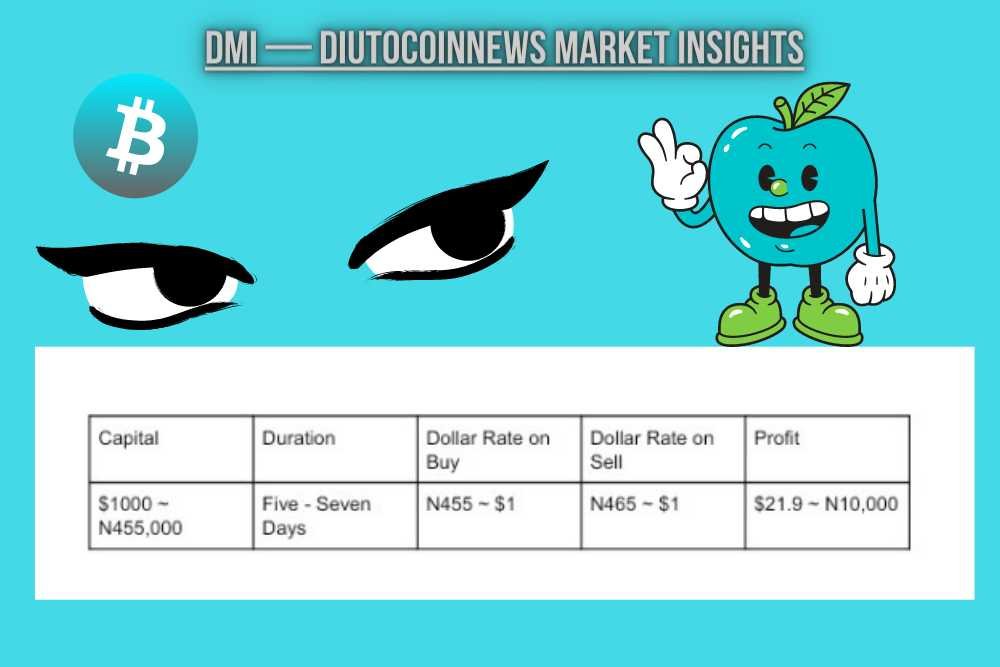 One Way To Make Money Online in Nigeria Trading USD/NGN Pair on OKX and Binance