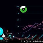 Crypto Trading is Booming in Nigeria Regardless of Restrictions.