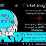 Naira Drops Closer to N480 Per Dollar at the Crypto Market