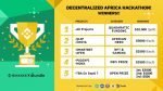 Nigerian Based NFT Platform Qlipit Wins Africa Hero Award At The ‘Decentralized Africa’ Binance Hackathon.