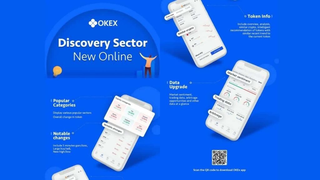 Introducing the OKEx New Discovery Features