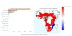 Central Africa Republic Crypto Hub Won’t Receive World Bank Support.