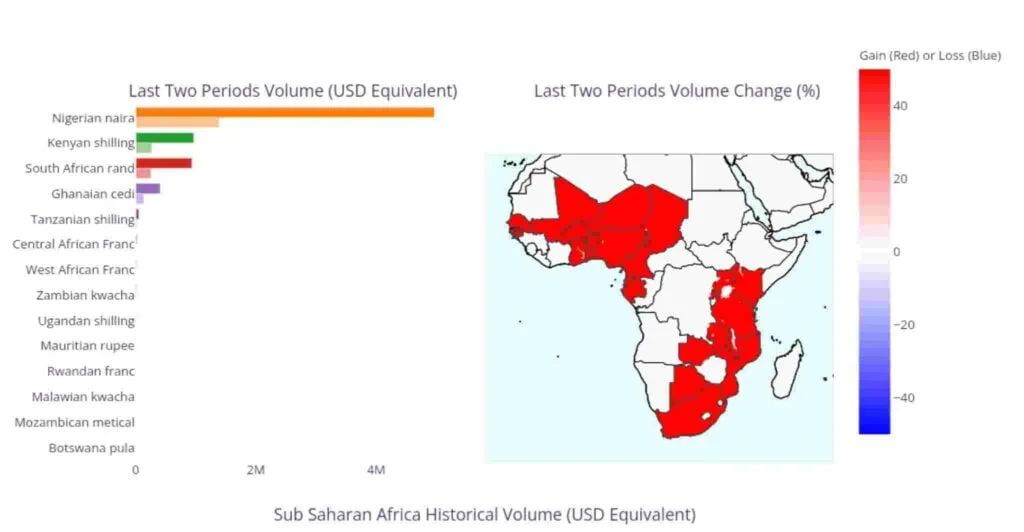 African Development Bank In Partnership With Japan Launch $5 Billion Support For Africa’s Private Sectors
