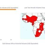 African Development Bank In Partnership With Japan Launch $5 Billion Support For Africa’s Private Sectors