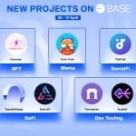 Top Two Base Chain Projects To Use On Testnet