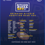 Crypto Bootcamp Community To Host Biggest Bitcoin Pizza Day Celebration. Registration For Participation Is Open.
