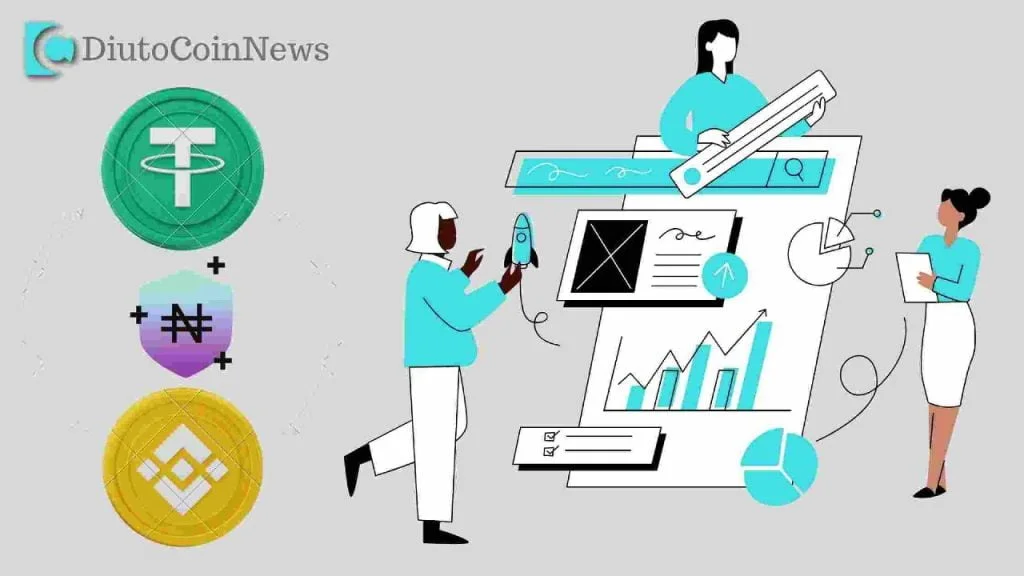 Crypto Market Rate Update Friday 15th August 2023: Naira to USD (USDT).