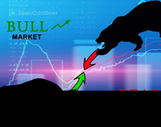 El-Savador’s Bitcoin Investment is Still Underwater Despite Recent Bitcoin Rally 