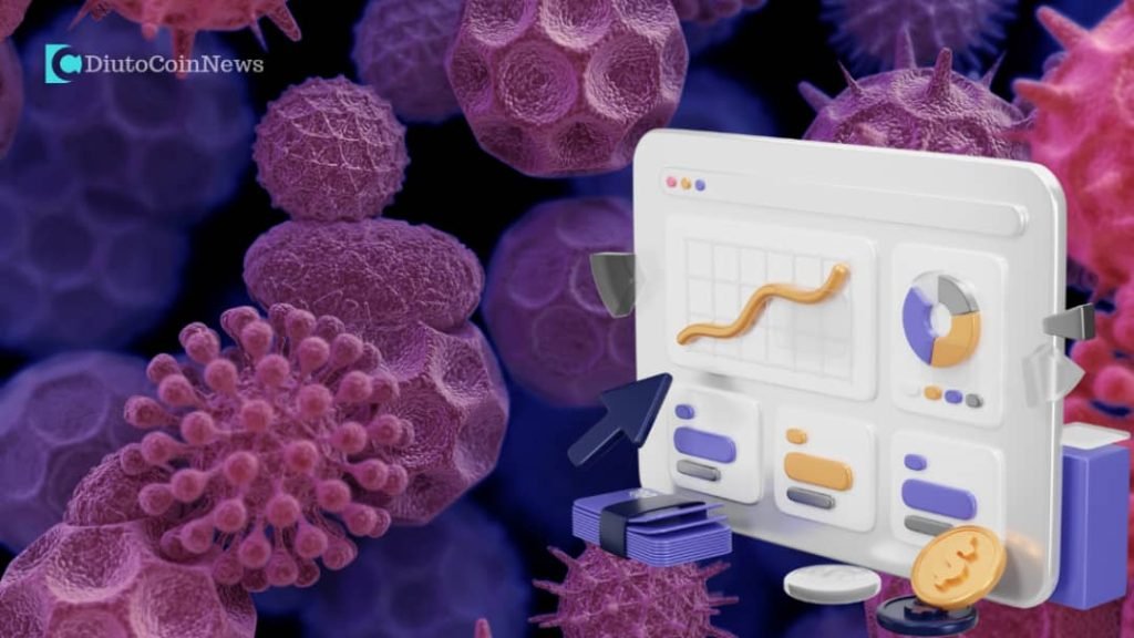 Celo Web 3 ReFi Project Gains Ground On Crypto Ecosystem.