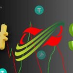 Naira Rallies as Dollar Supply Improves