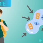 Cryptocurrency: The Digital Revolution in Finance